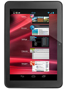 Best available price of alcatel One Touch Evo 7 in S54
