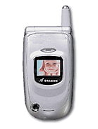 Best available price of Innostream INNO 99 in S54