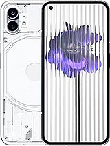 Best available price of Nothing Phone (1) in S54