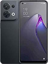Best available price of Oppo Reno8 (China) in S54