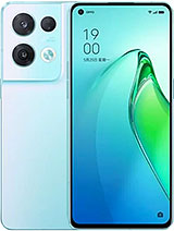 Best available price of Oppo Reno8 Pro (China) in S54