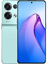 Best available price of Oppo Reno8 Pro in S54