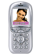 Best available price of Philips Fisio 825 in S54